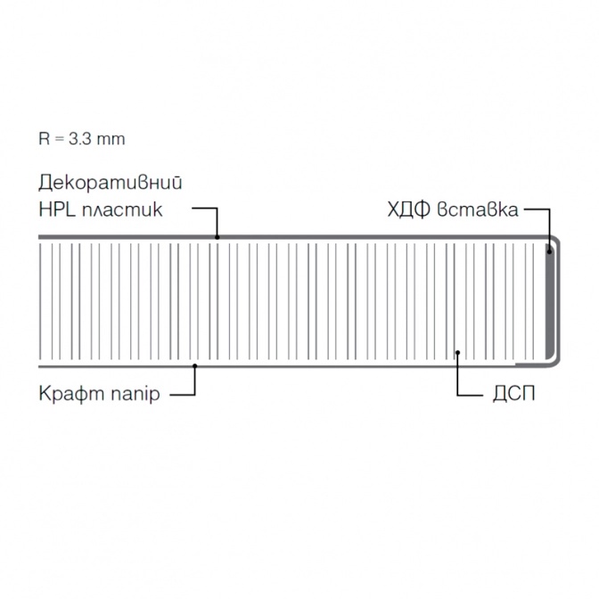 Стільниця Kronospan вологостійка R3 4100x600x38 мм Вугільний Камінь (K353RT)