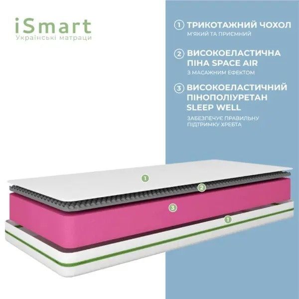 Матрац ортопедичний ТМ Ismart Koala Soma 80х190 см безпружинний (ISM-051281) ISM-051281 Altek mebli