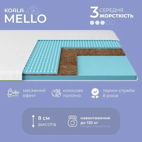 Матрац ортопедический ТМ Ismart Koala Mello 80х190 см беспружинный (ISM-051256) ISM-051256 Altek mebli