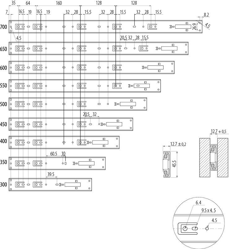 Направляющая шариковая Muller profi line S/C 45/300 мм (13392)