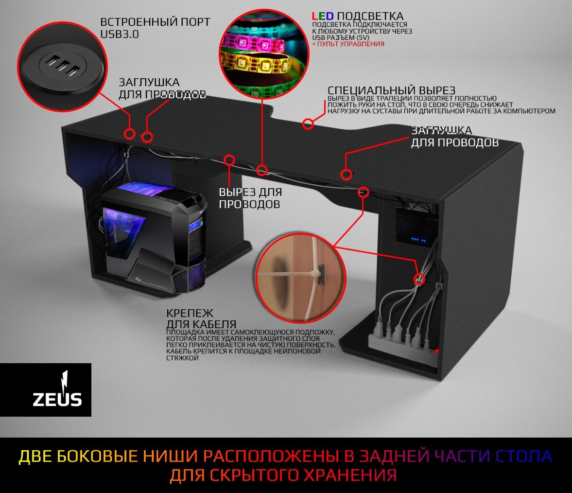 Геймерський стіл ZEUS Viking-3S, (1600x800/850 мм), чорний-білий Vi-3S Altek mebli