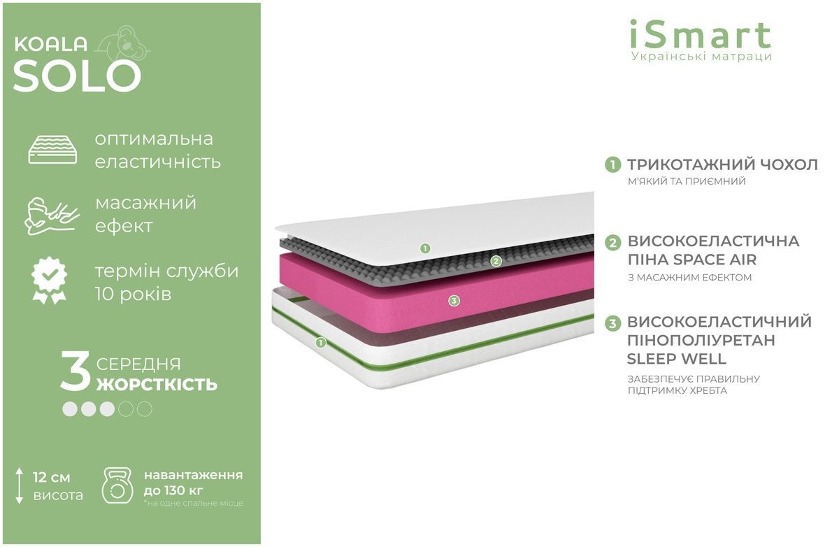 Матрац ортопедичний ТМ Ismart Koala Solo 80х190 см безпружинний (ISM-051111) ISM-051111 Altek mebli