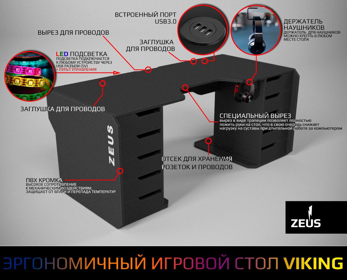 Геймерський стіл ZEUS Viking-3S, (1600x800/850 мм), чорний-білий Vi-3S Altek mebli