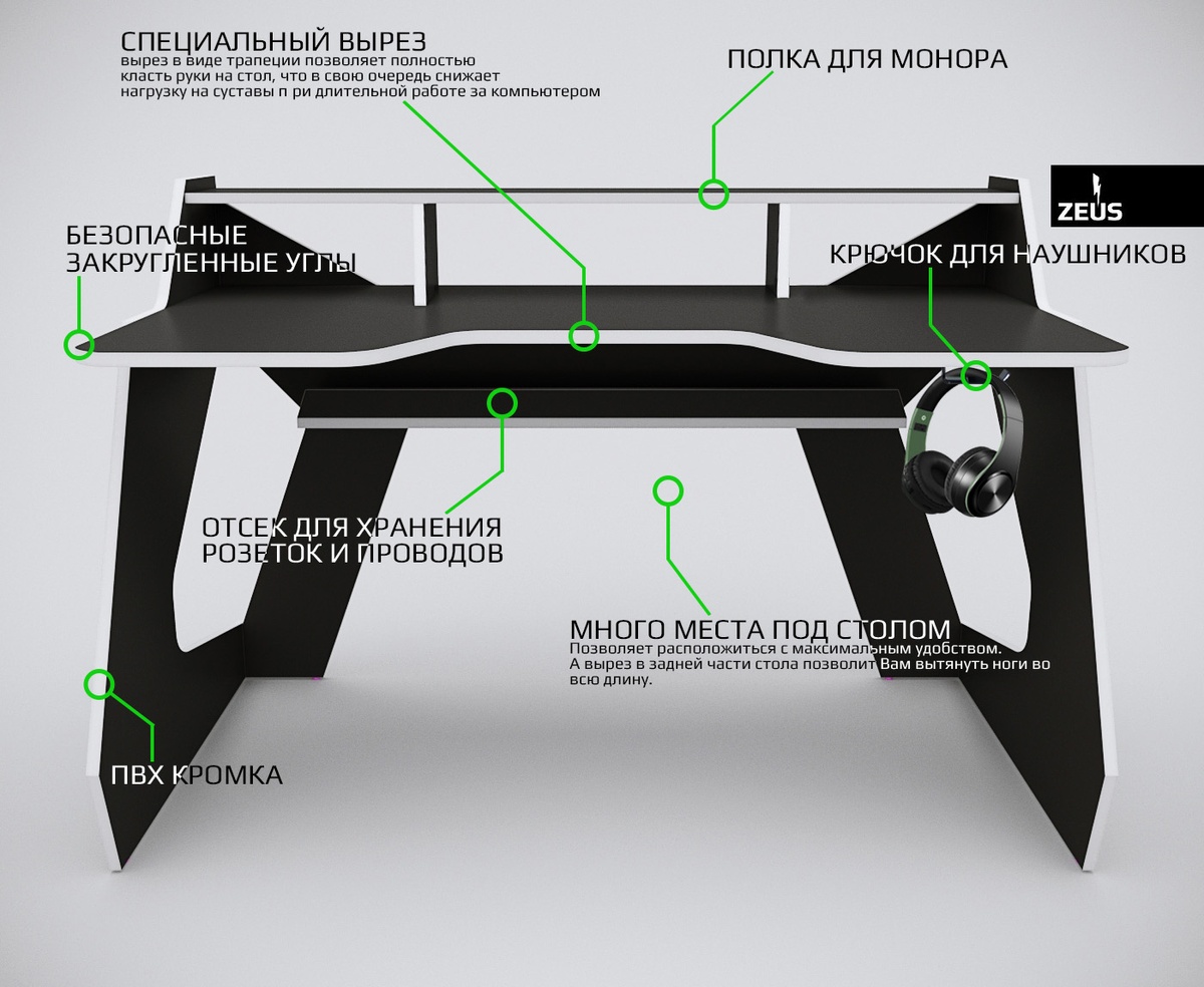 Геймерский Геймерский стол ZEUS ZEUS IGROK-TIM, черно-красный Tim-2 Altek mebli