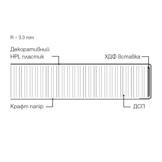 Столешница Kronospan влагостойкая R3 4100x600x38 мм Ароза Окаменелая (K539 PN) K539 PN Altek mebli