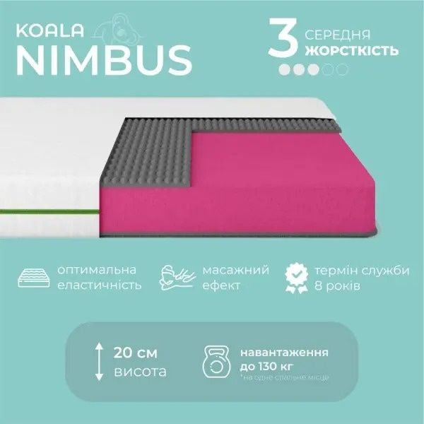 Матрац ортопедичний ТМ Ismart Koala Nimbus 80х190 см безпружинний (ISM-051178) ISM-051178 Altek mebli