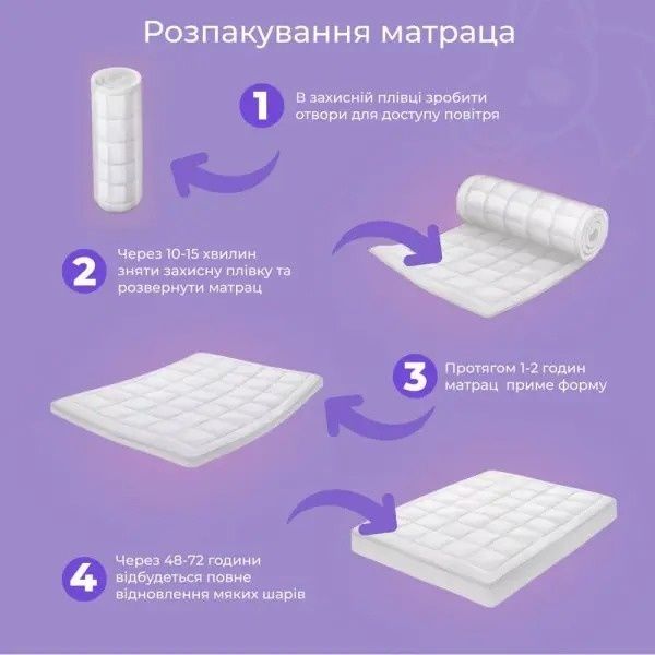 Матрац ортопедичний ТМ Ismart Koala Nimbus 80х190 см безпружинний (ISM-051178) ISM-051178 Altek mebli